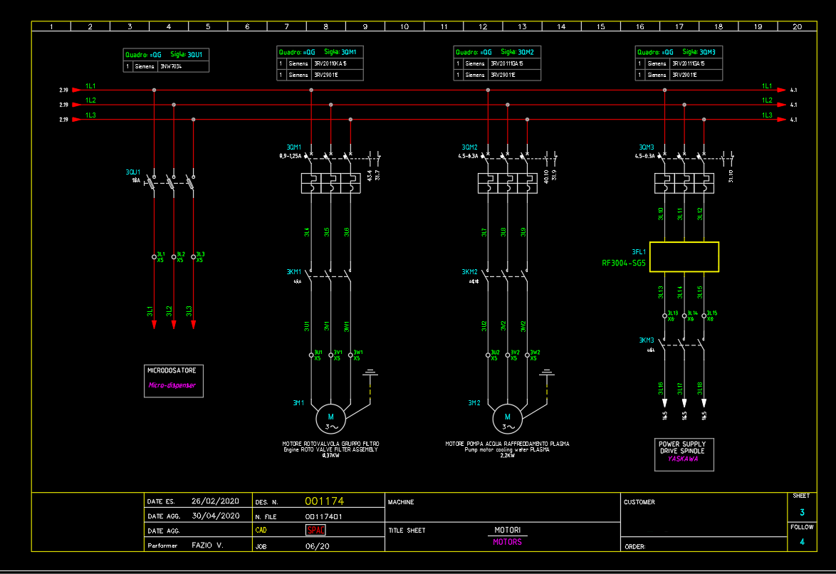 design - fiem snc